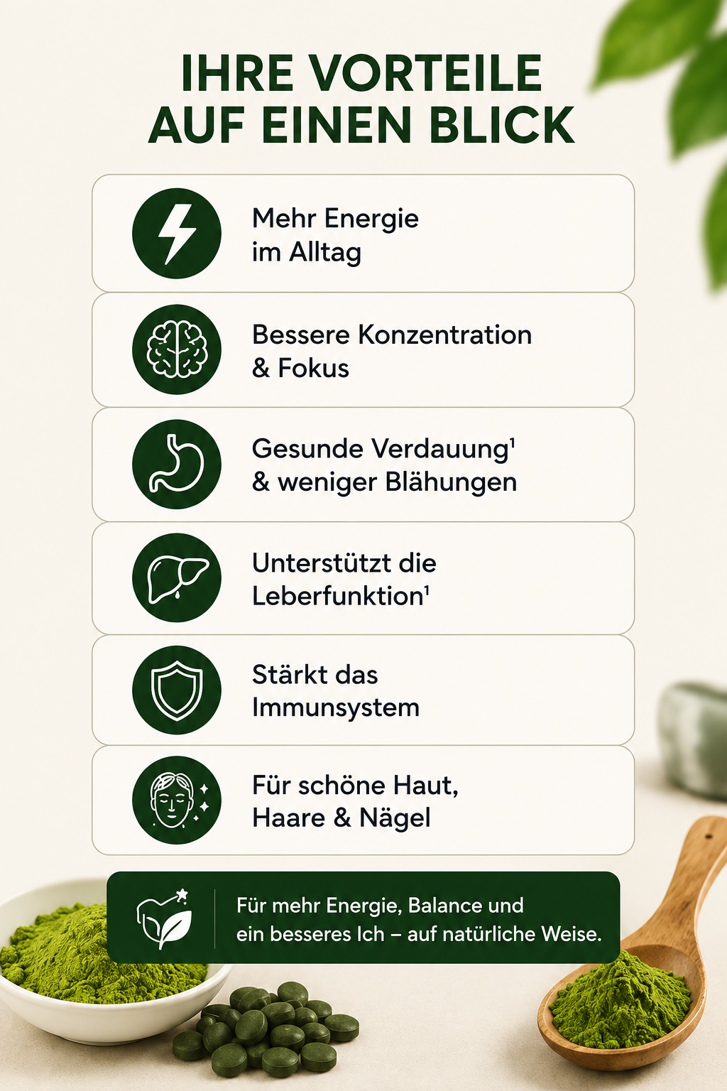 1x Grüne Helfer – Nur jetzt 50 % günstiger