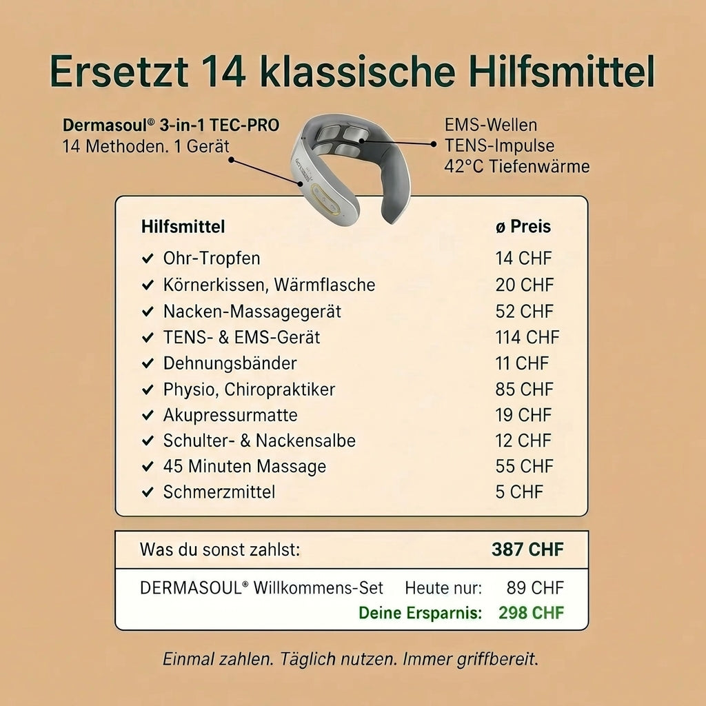 Dermasoul® 3-in-1 Tinnitus-Lösung